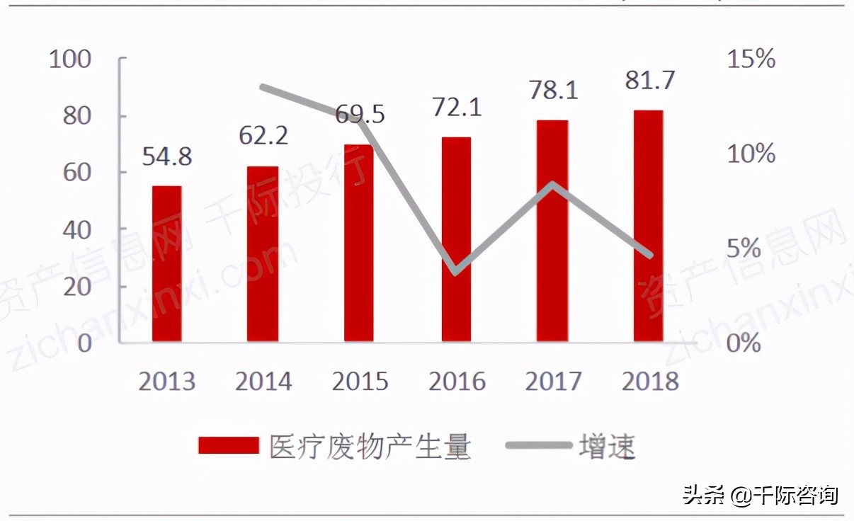 免费疫苗接种政策,免费接种疫苗有哪些