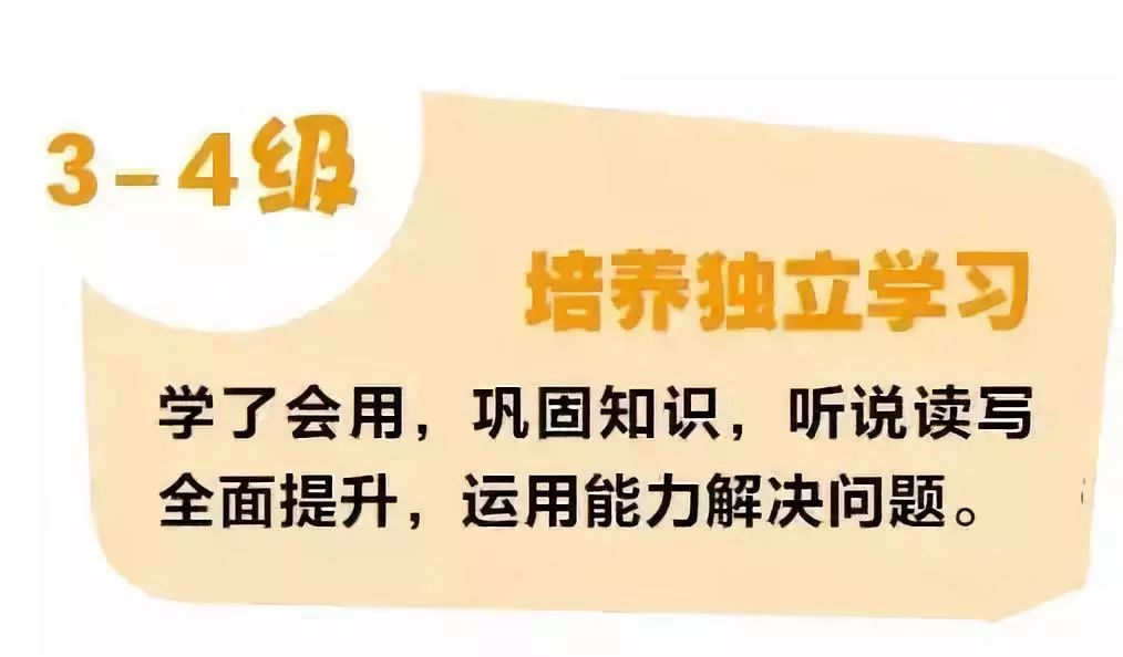 剑桥国际少儿英语kidsbox第二版4册,剑桥kidsbox