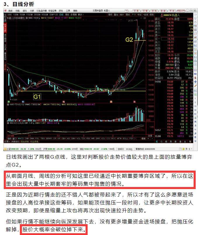如何判断股价趋势的转折点,技术分析怎么看个股的人气