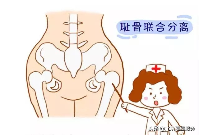 产后恢复需要穿塑身衣吗,剖腹产产后恢复怎么使用收腹带