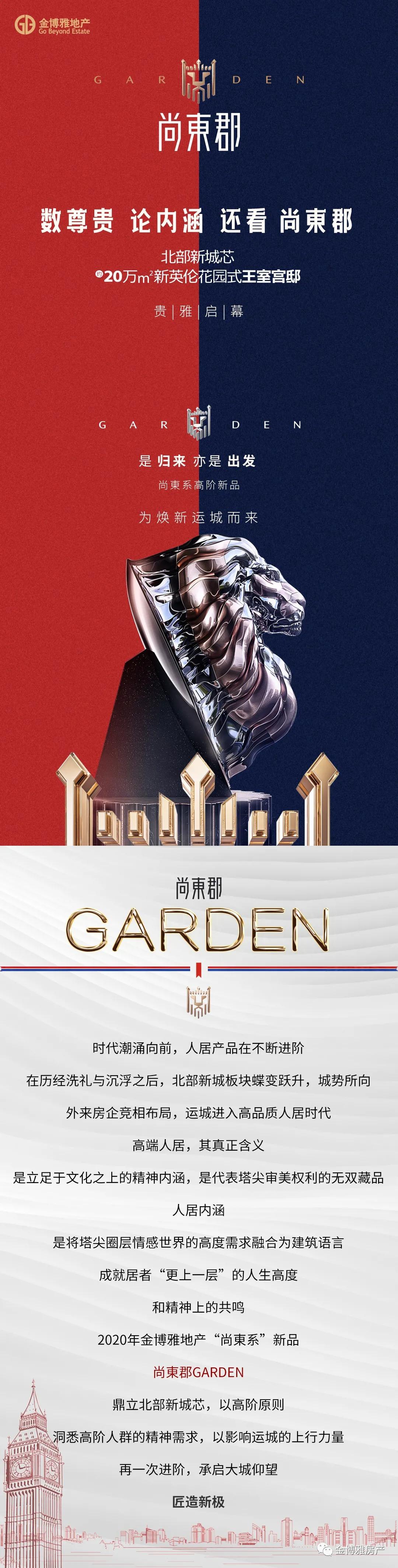 尚东城楼盘,尚东城精装