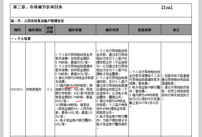 工行汇款手续费标准,工行转账手续费怎么收取