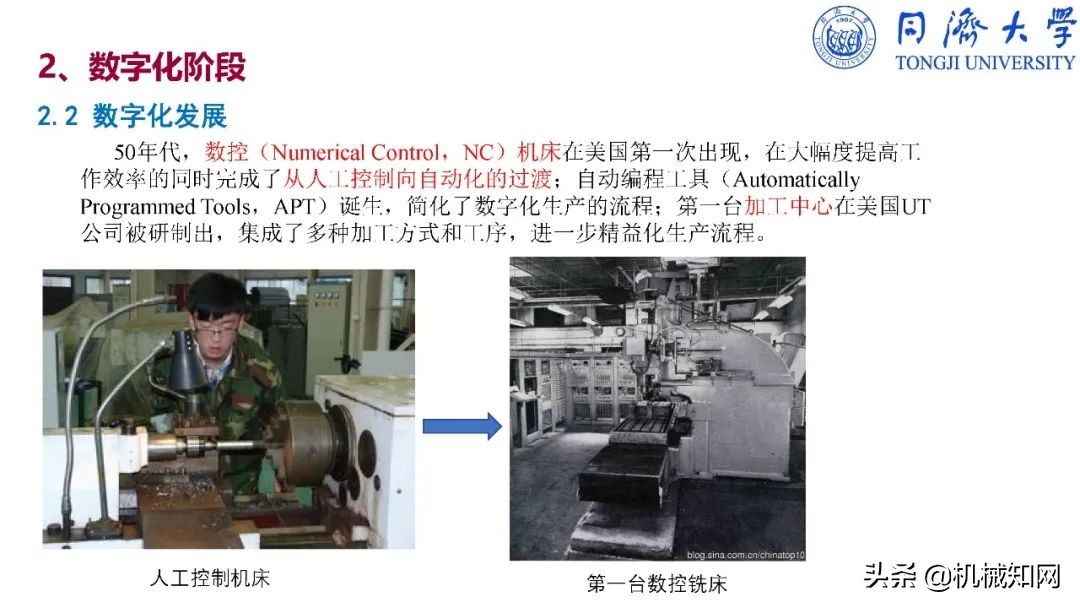 智能制造导论课程基本知识,智能制造导论创新设计
