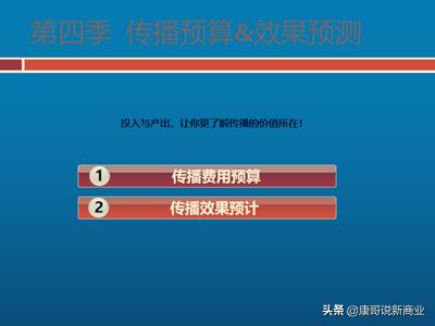 互联网营销行业创业计划书,媒体品牌策划规划