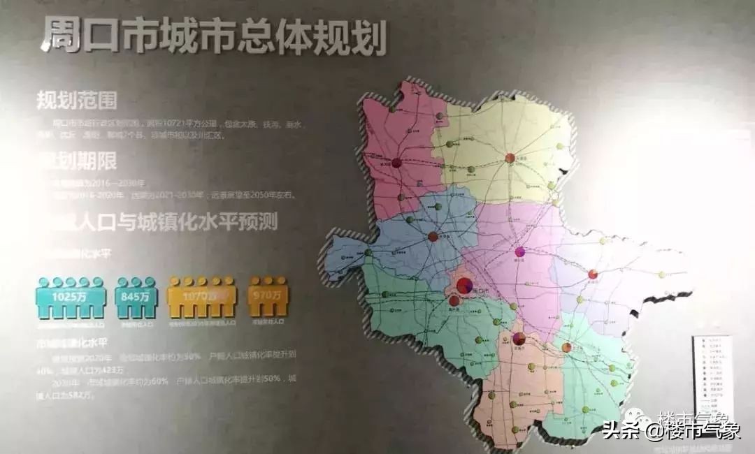 地产风云之风云再起18,周口市风云再起