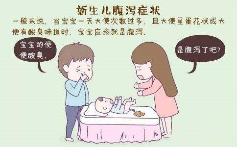 宝宝腹泻有哪些症状表现,如果宝宝腹泻会有哪些症状表现