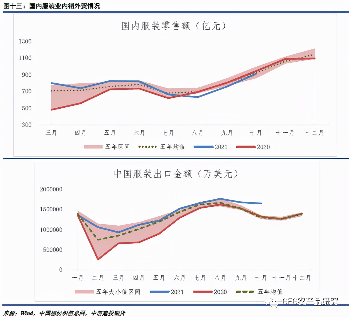棉花抛储的前景,棉花停止抛储对棉企业影响