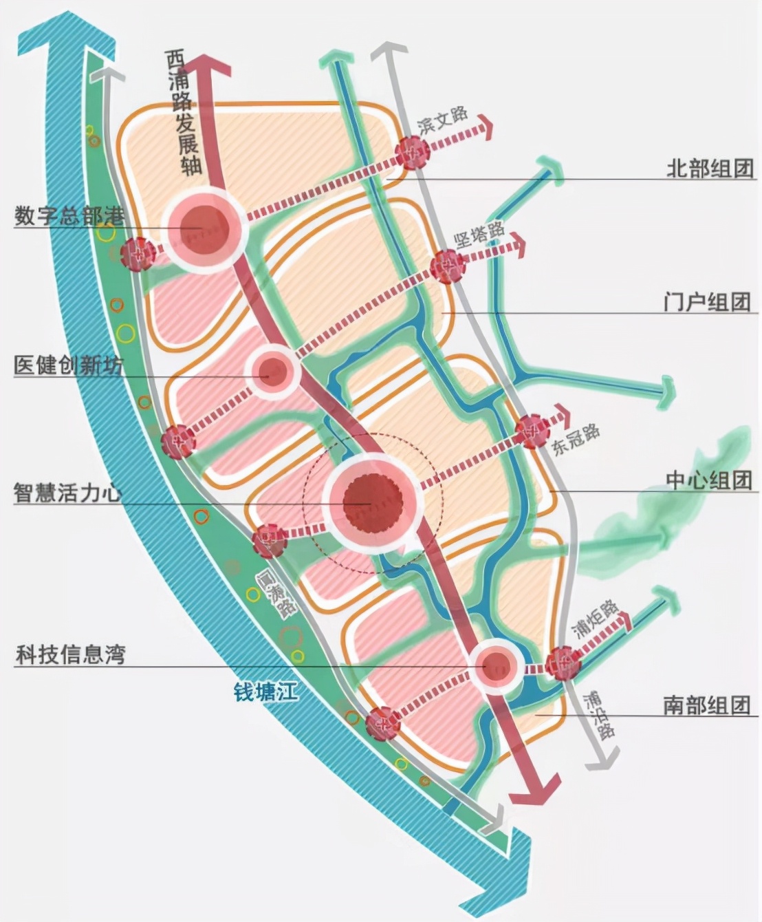 “三道红线”全转绿档，滨江区这个宝藏盘“捡漏期”不多了