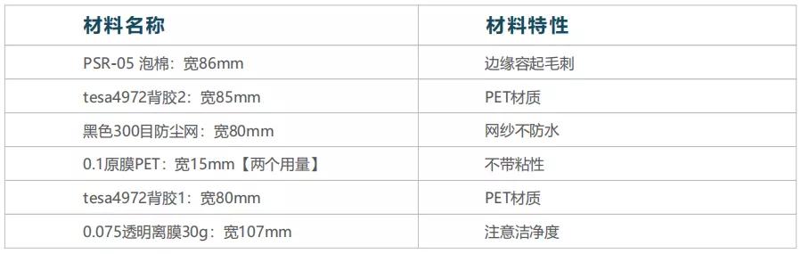 泡棉口字胶模切工艺,吸音棉模切工艺单