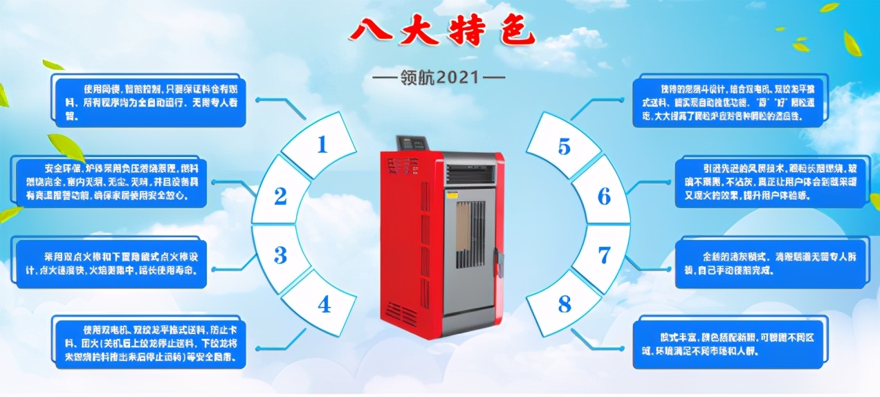 生物质颗粒炉:小炉子坐上大奔驰“出嫁”