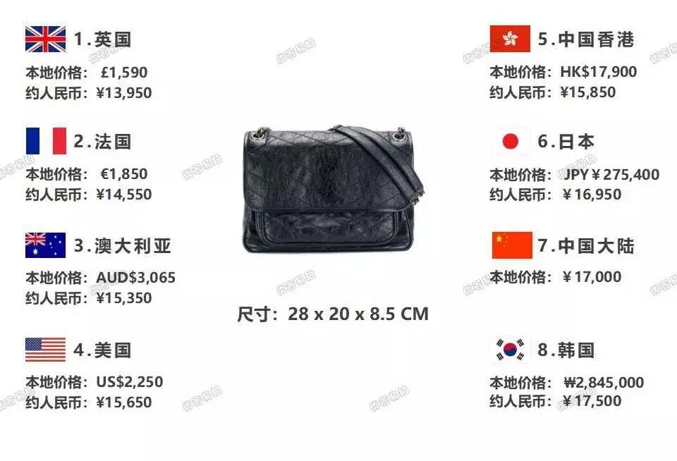 旅行值得购入的奢侈品包,旅游必备的十件奢侈品包