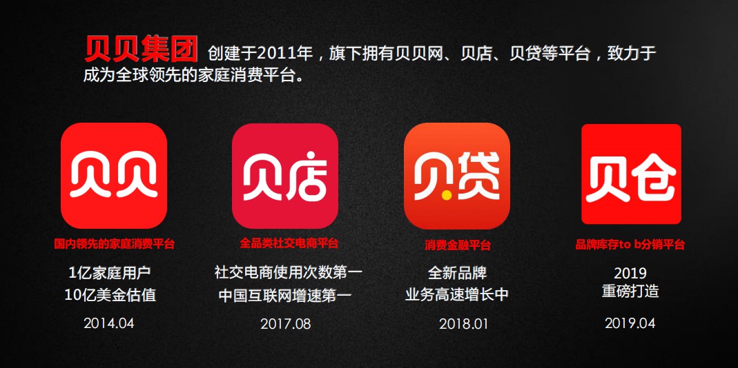 社交电商大发展,贝仓社交电商怎么样