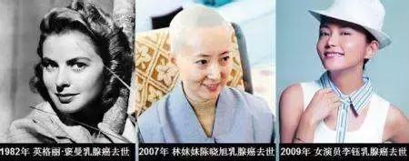 榆阳区免费宫颈癌筛查,潢川免费宫颈癌乳腺癌筛查