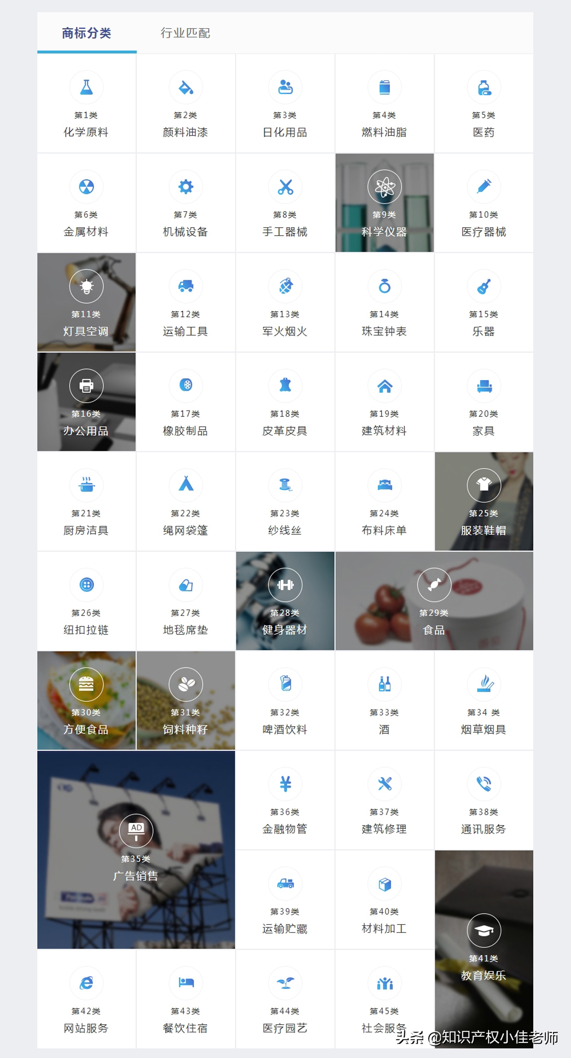 创建10000元创业项目,自创品牌创业如何规划