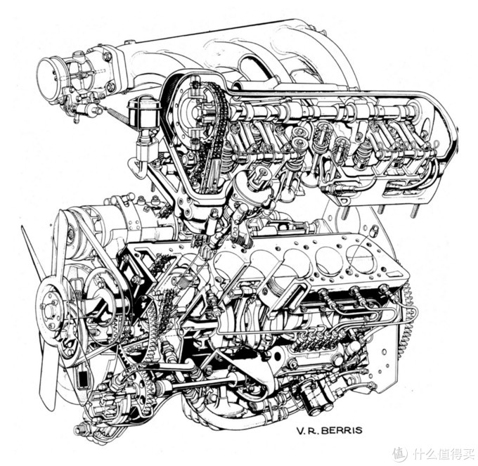 毫无用处的汽车知识,汽车设计基础知识图解车门