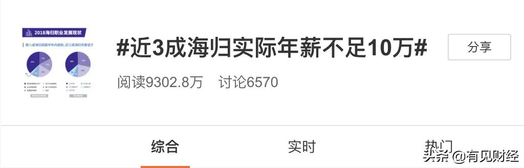 海归年薪不足怎么办,三成海归年薪10万