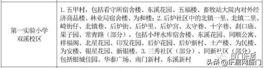 老破小也抗跌！解析同安三大名校背后的“学区热”