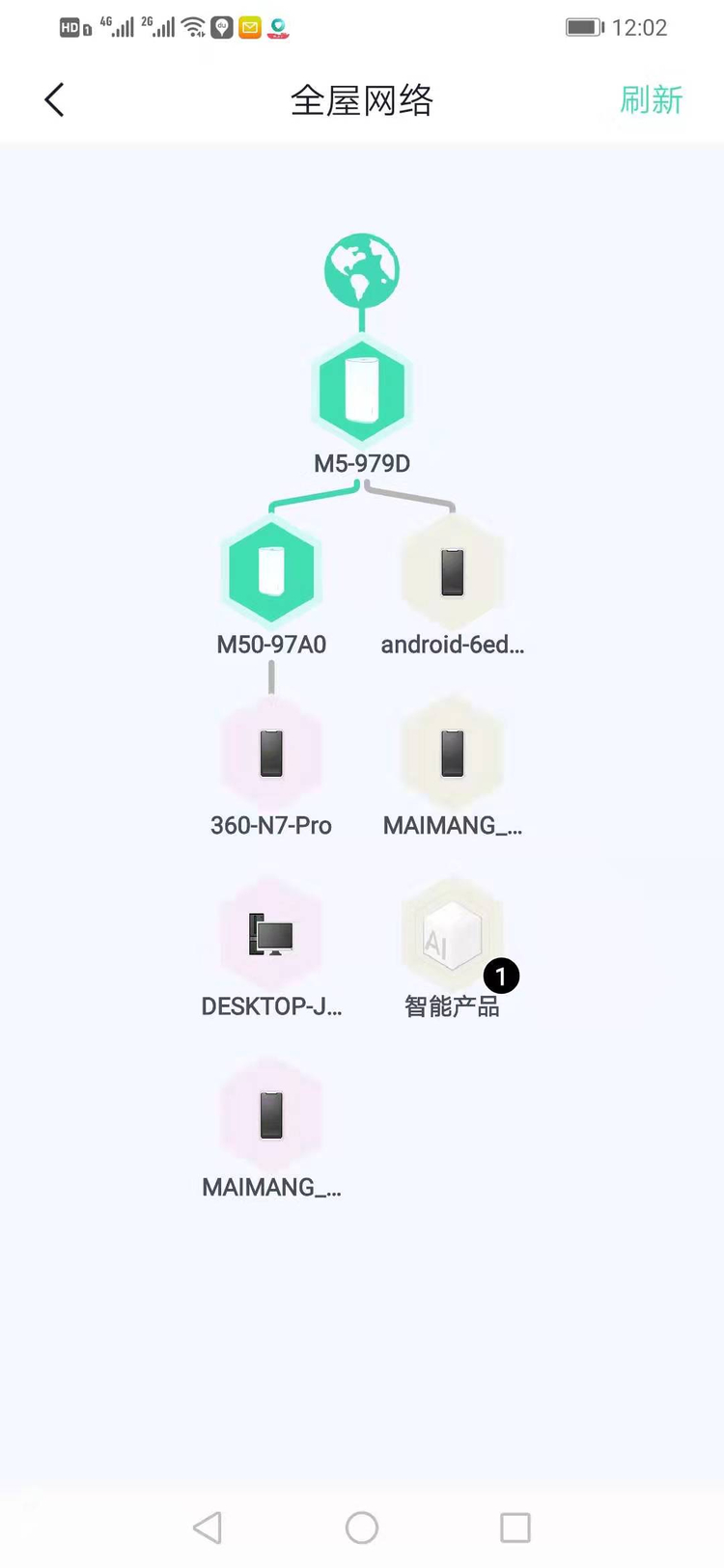 全屋有网线路由器推荐,全屋无线路由器信号