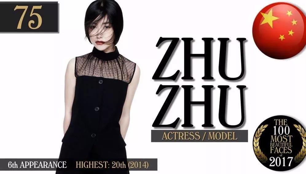 连续八年全球最美面孔,连续8年被评全球最美