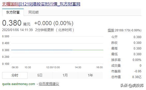 天喔国际股票怎么样,天喔国际股票退市怎么回事
