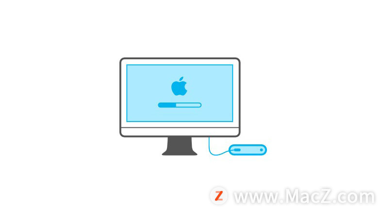 苹果电脑备份应用,苹果macbookpro软件备份恢复