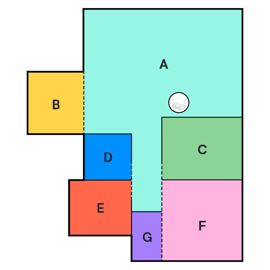 redmi路由器ax3000和ax1800哪个好,redmiax6和小米ax1800价格一样