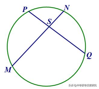 数学家启蒙读物,九章算术是中国古代数学专著