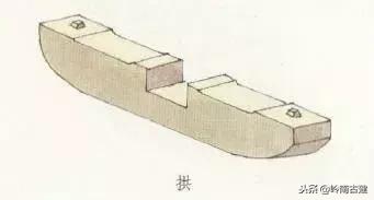 构件斗栱,拆分预制构件