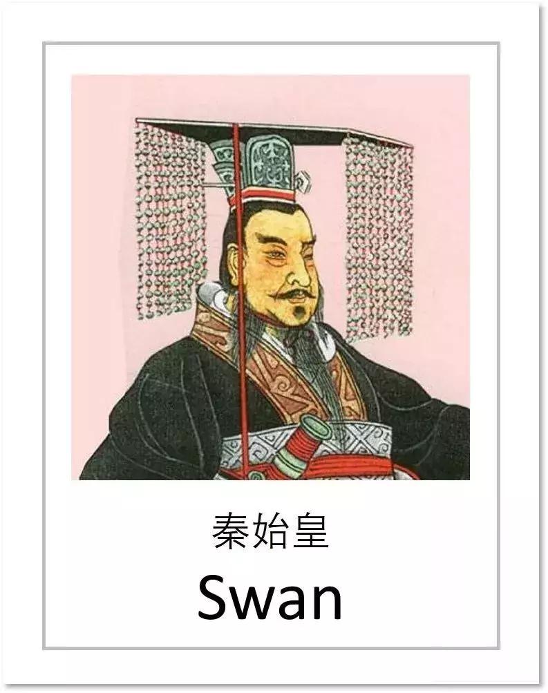 怎么翻译古代字,中国古代的名和字怎么翻译