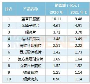 套路之王金嗓子,终于把自己套进去了