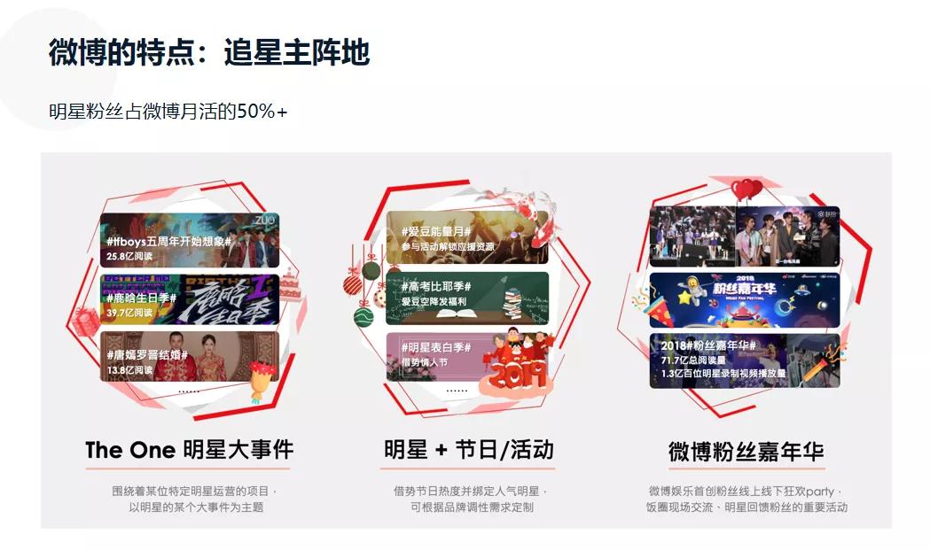 小红书抖音快手b站哪个最好变现,抖音快手小红书到底都是些什么app