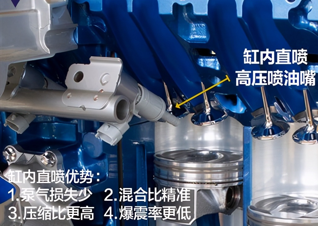 福特ecoboost2.0t对比2.3t,福特2.3tecoboost发动机积碳吗