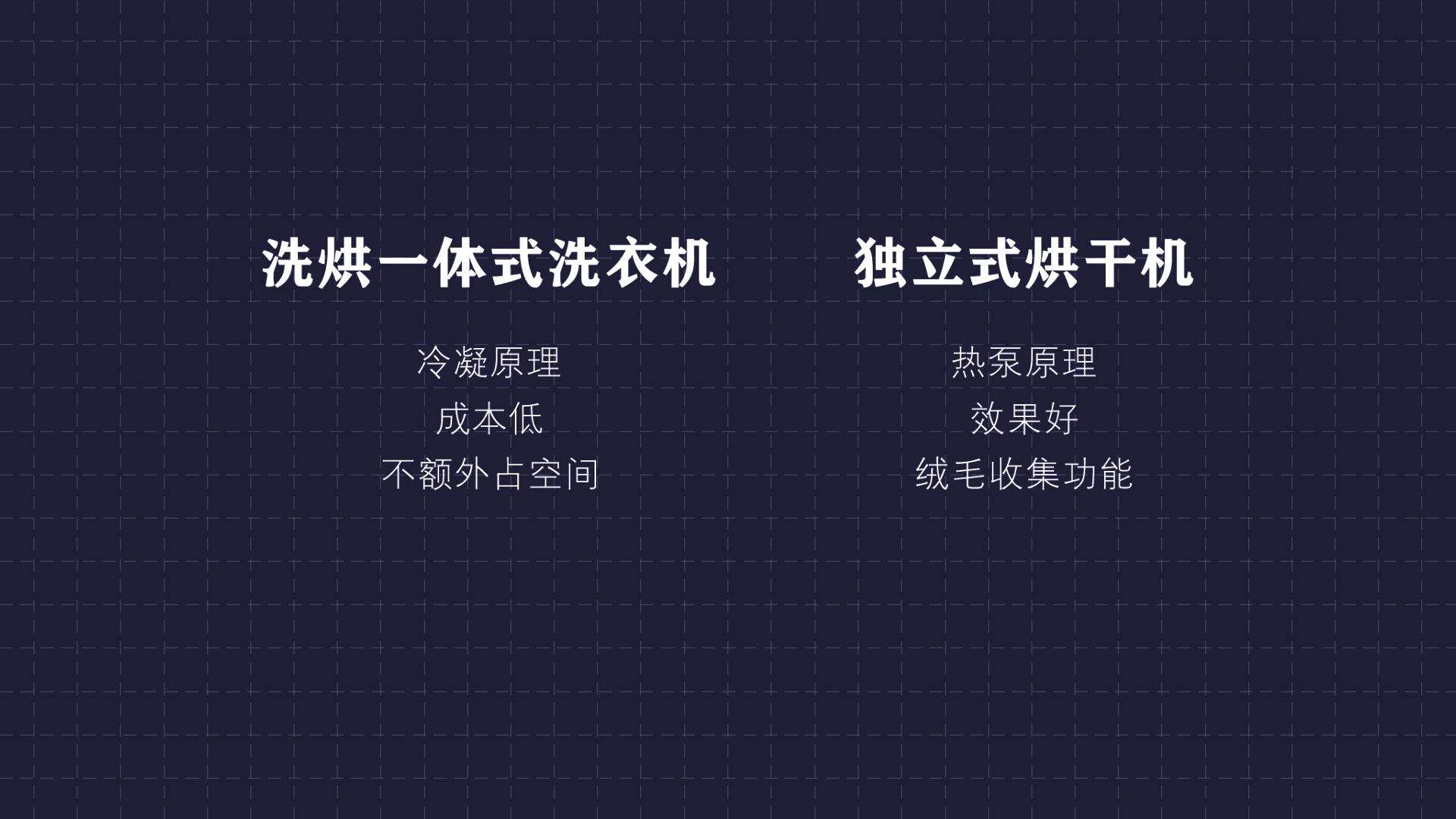 简易烘干机干衣和除湿机干衣区别,湿衣服烘干机家用全自动速干