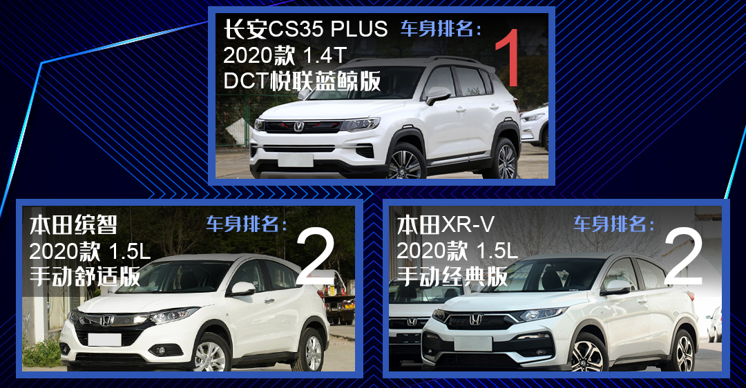 手握20万这3款纯电suv该怎么选,手握30万买中型suv靠谱选择