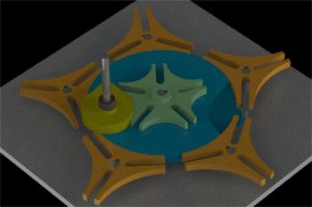 自动化的原理究竟是什么,神奇的自动化原理