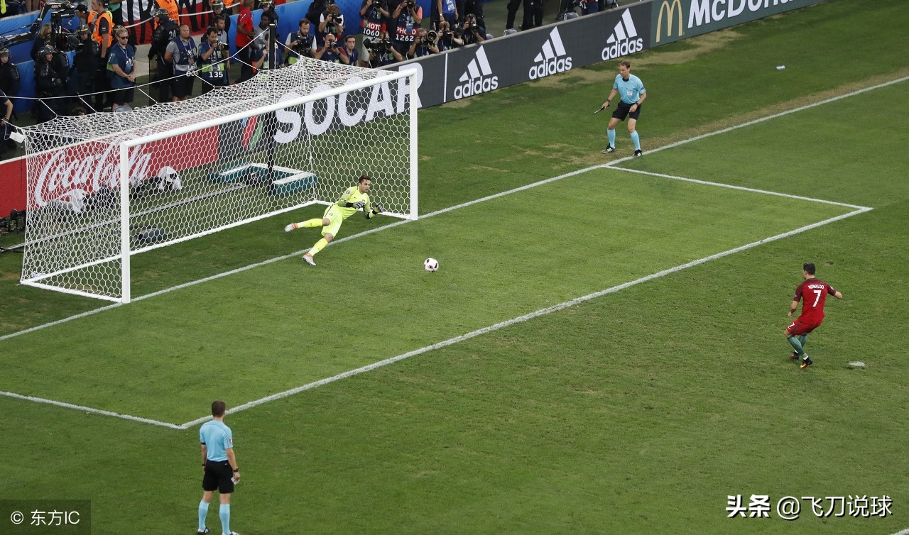 国际足球点球大战规则,足球“点球”判罚要求科普