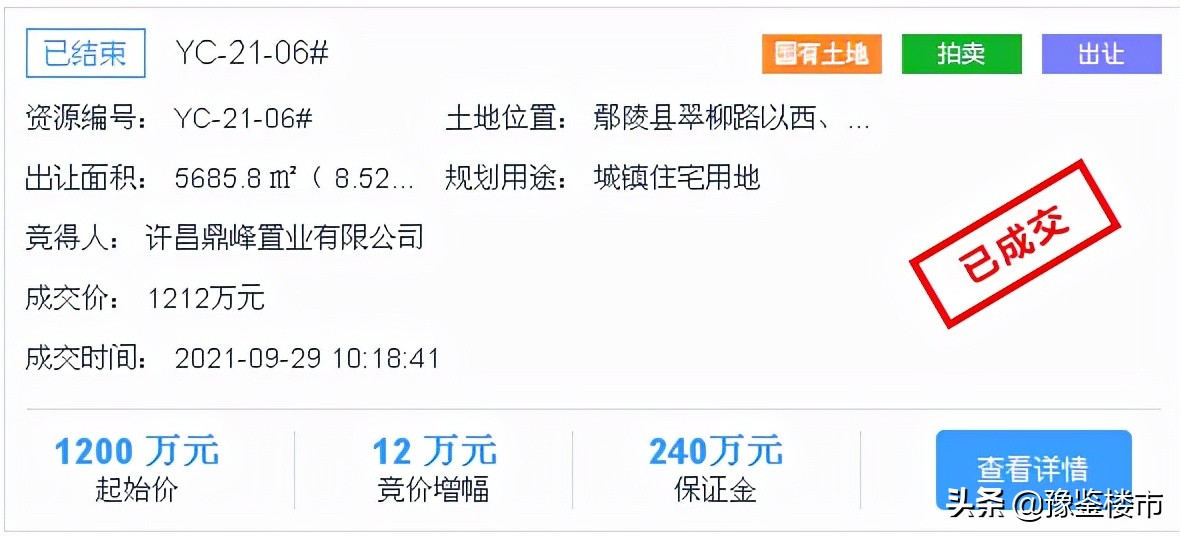 鄢陵土拍2019,鄢陵土地最新拍卖