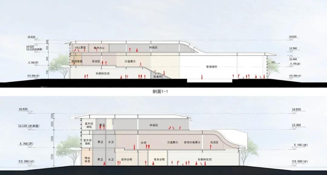 金茂青岛创新科技城展示中心/北洋设计