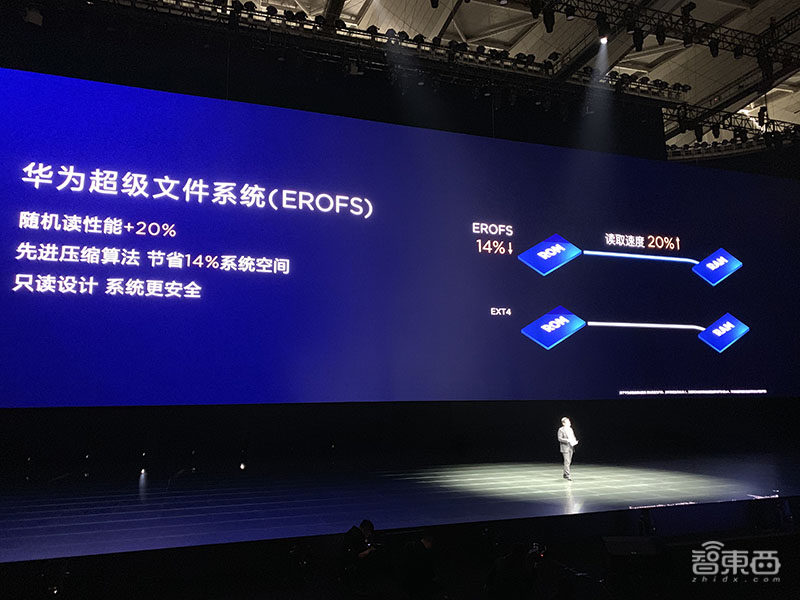 华为p30pro8gb+512gb天空之镜,华为新上市的手机p30