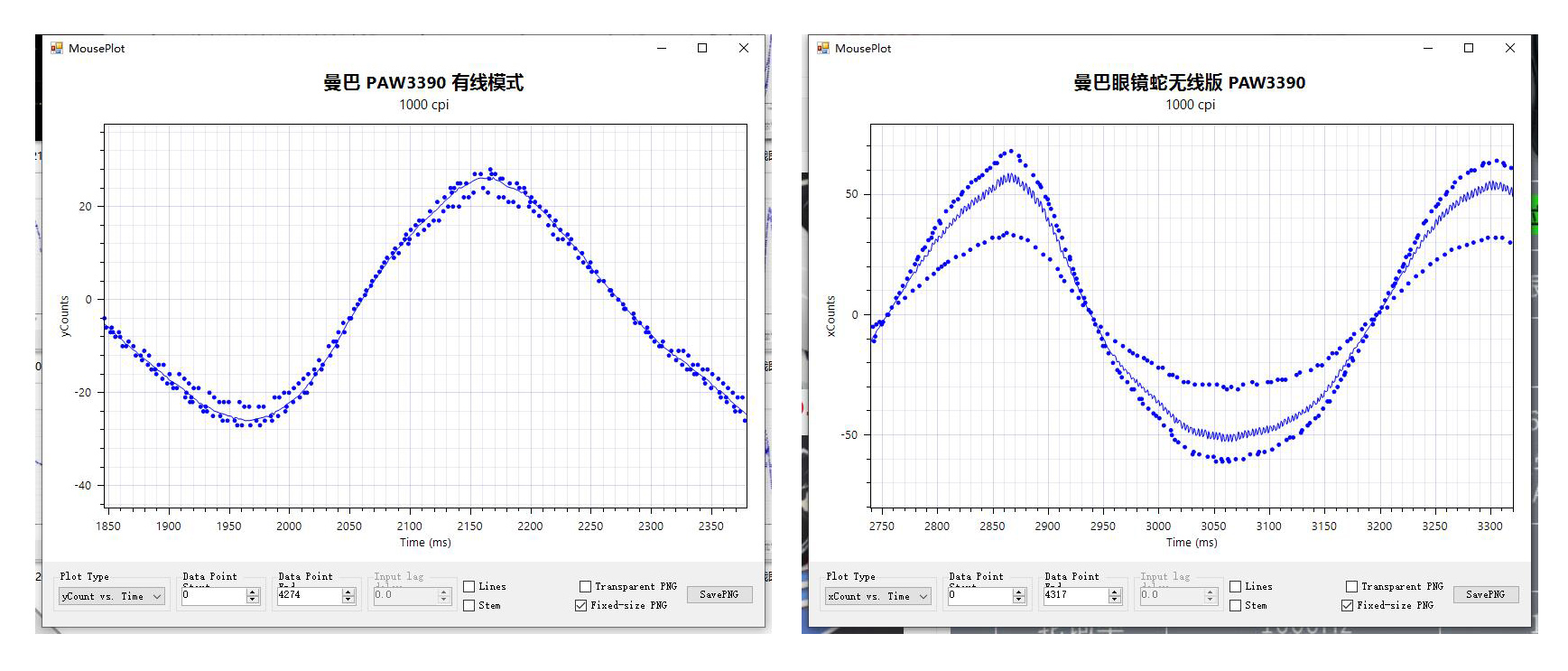 游戏专用鼠标测评推荐,游戏鼠标推荐几款好用的