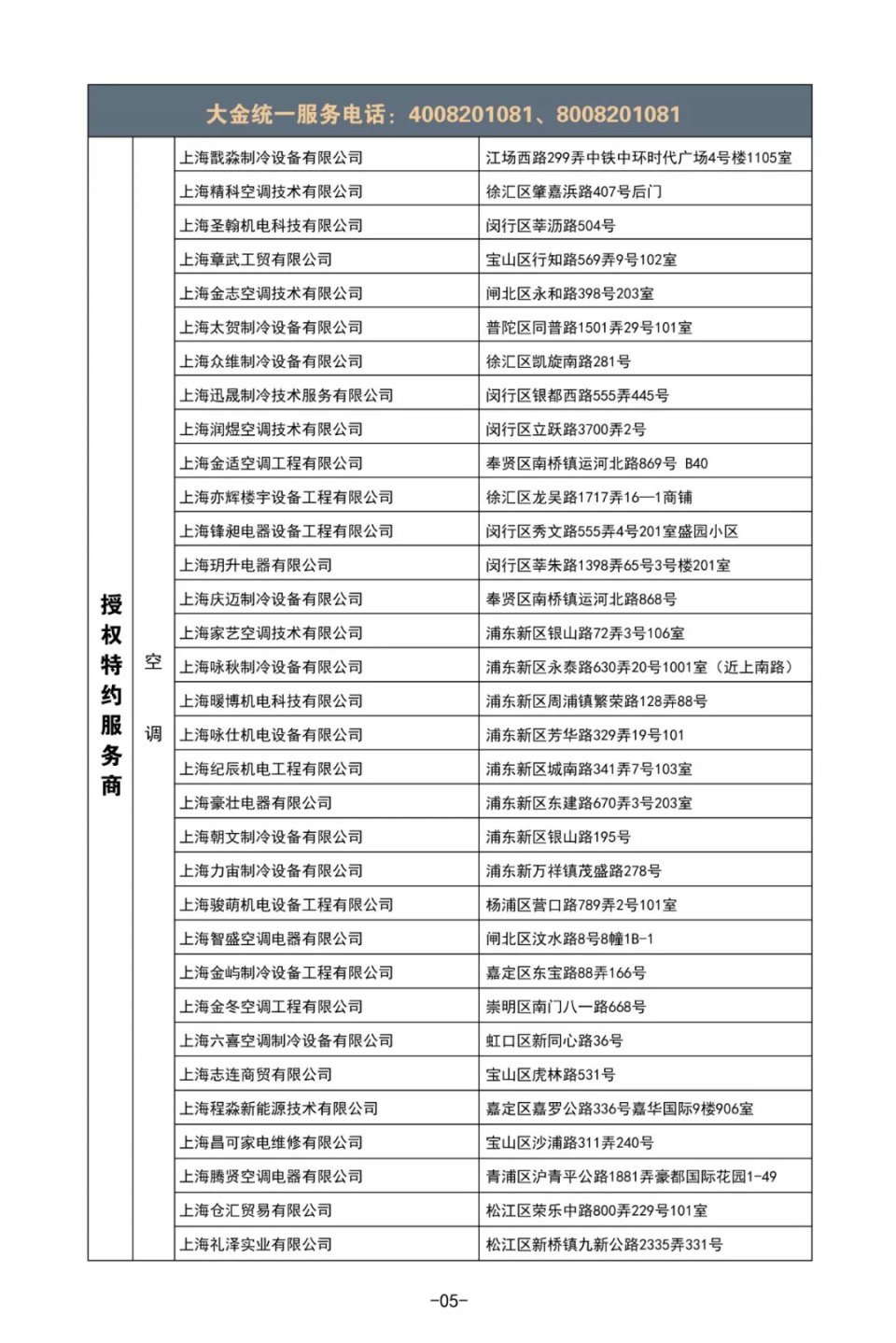 家电维修品牌,上海家电维修技术培训机构排名