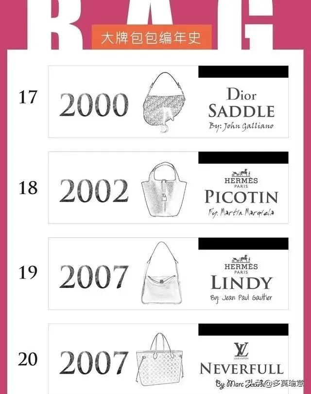 爱马仕香奈儿lv包包排名,香奈儿包包和lv哪个档次最高