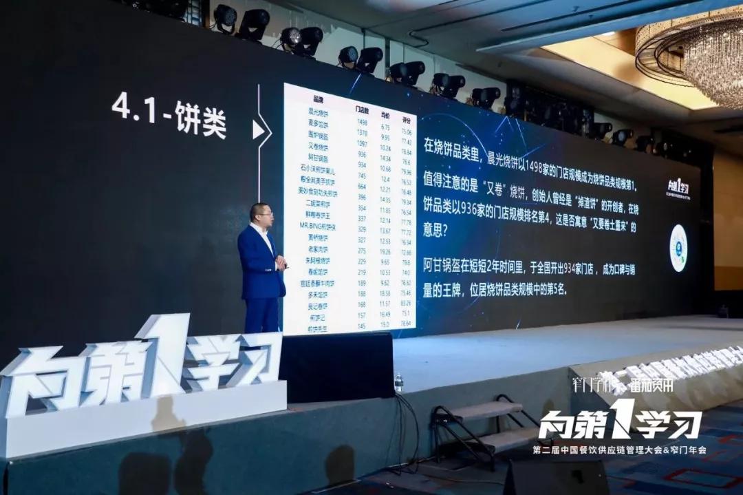 中国餐饮最新排行榜前100,2019餐饮业数据分析