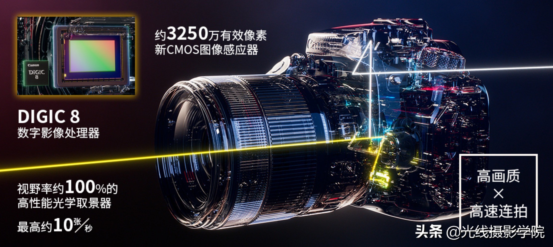 现在佳能相机什么型号最好,目前佳能最值得入手的单反相机