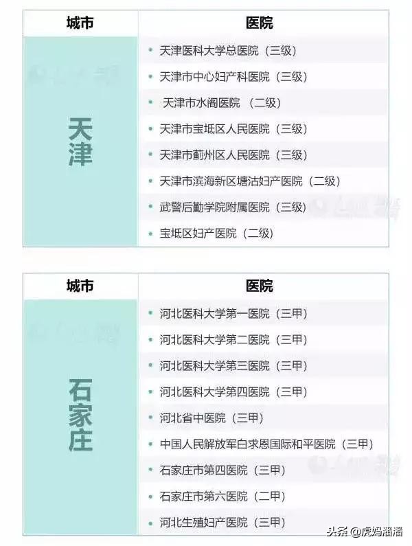 无痛分娩针对胎儿有影响么,无痛分娩影响孩子智力