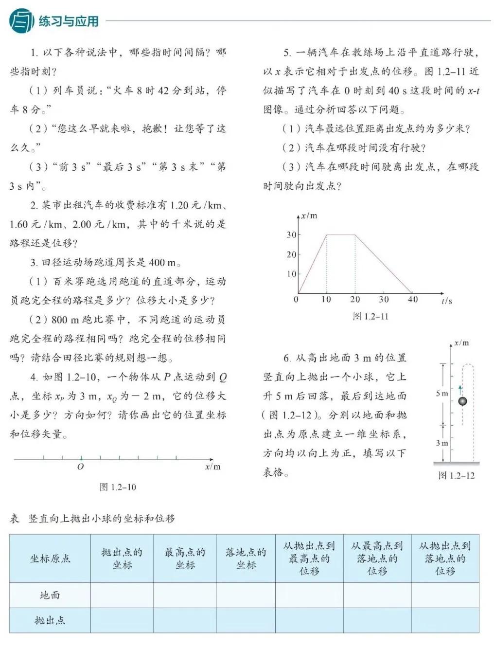 时间位移高中物理预习笔记,高一物理时间和位移练习题及答案