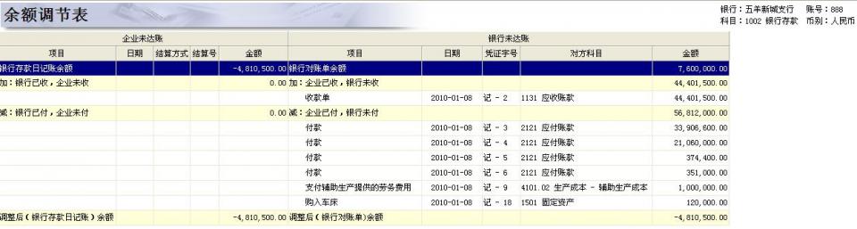 没有经验的会计怎么入门,没有经验的中级会计