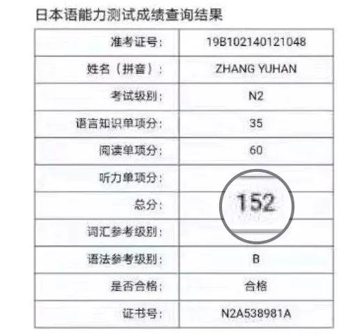 日本高考日语等级考试,日语学业水平考试知识点