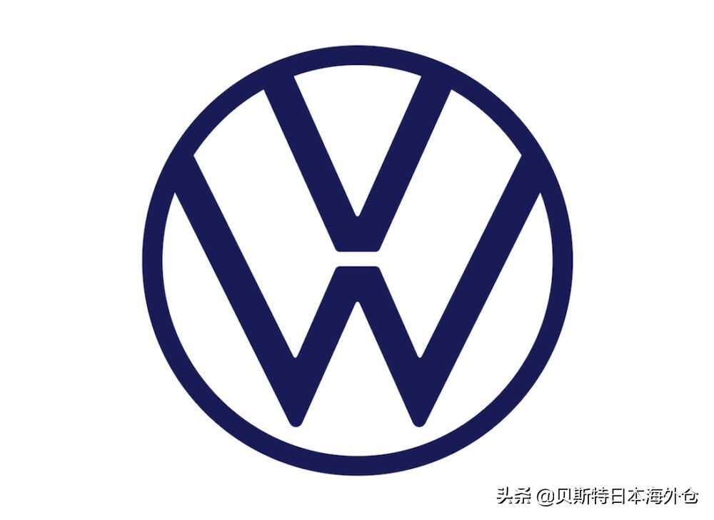 各个国家品牌汽车标志大全,汽车品牌你知道多少