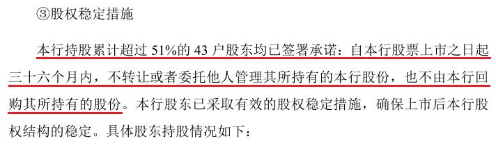 绱噾閾惰涓嬭穼鍒嗘瀽,绱噾閾惰涓轰綍鐩樹腑澶ц穼